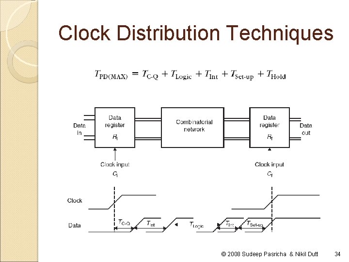 Clock Distribution Techniques © 2008 Sudeep Pasricha & Nikil Dutt 34 