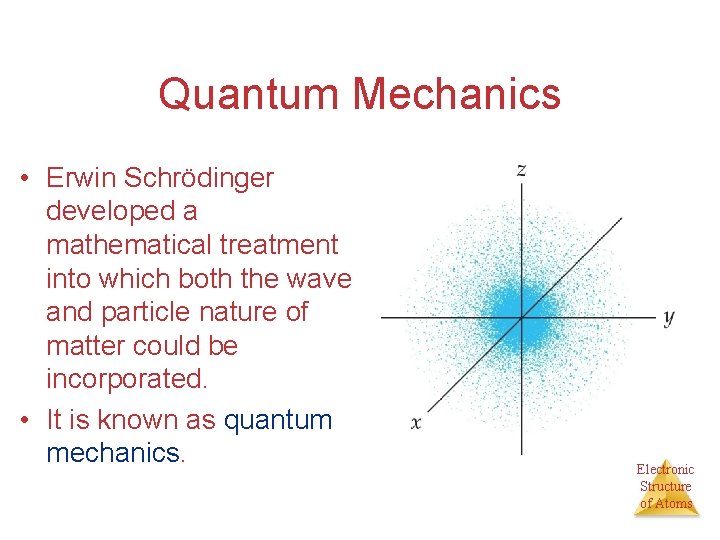 Quantum Mechanics • Erwin Schrödinger developed a mathematical treatment into which both the wave