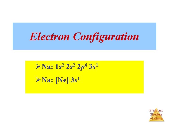 Electron Configuration ØNa: 1 s 2 2 p 6 3 s 1 ØNa: [Ne]