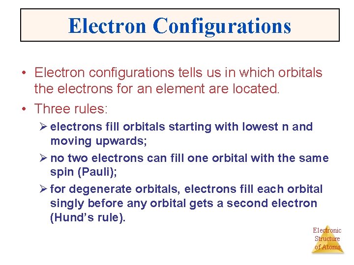 Electron Configurations • Electron configurations tells us in which orbitals the electrons for an