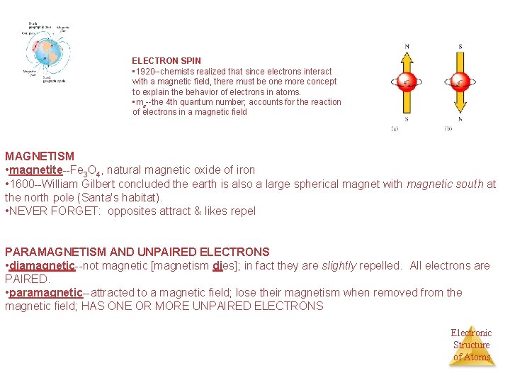 ELECTRON SPIN • 1920 --chemists realized that since electrons interact with a magnetic field,