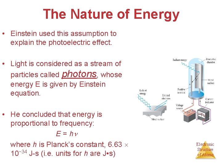 The Nature of Energy • Einstein used this assumption to explain the photoelectric effect.