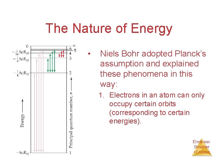 The Nature of Energy • Niels Bohr adopted Planck’s assumption and explained these phenomena