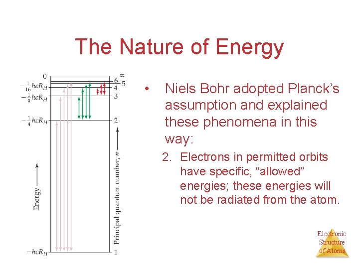 The Nature of Energy • Niels Bohr adopted Planck’s assumption and explained these phenomena