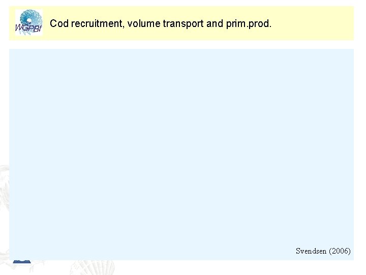 Cod recruitment, volume transport and prim. prod. Svendsen (2006) 