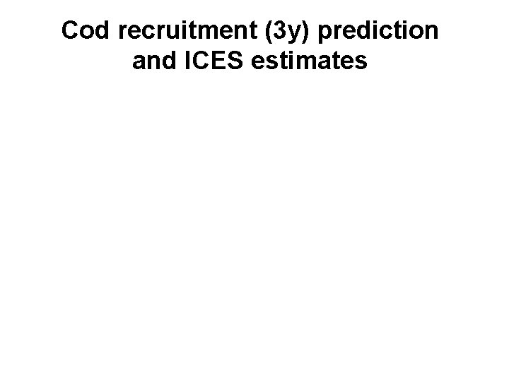 Cod recruitment (3 y) prediction and ICES estimates 