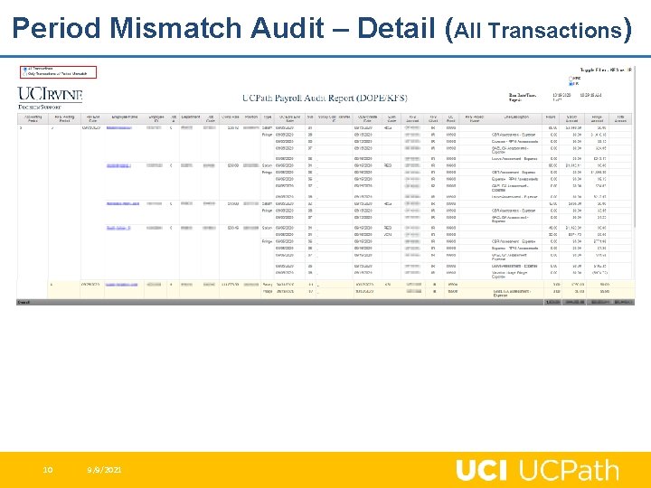 Period Mismatch Audit – Detail (All Transactions) 10 9/9/2021 