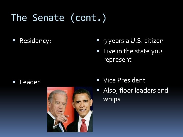 The Senate (cont. ) Residency: 9 years a U. S. citizen Live in the