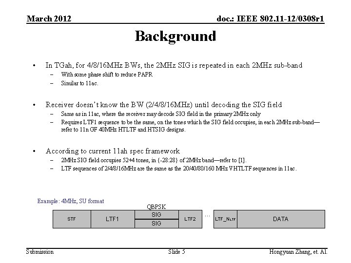 March 2012 doc. : IEEE 802. 11 -12/0308 r 1 Background • In TGah,