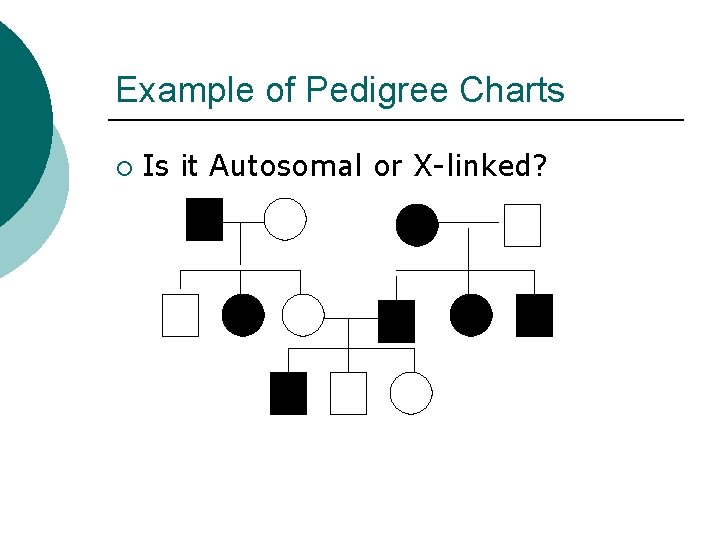 Example of Pedigree Charts ¡ Is it Autosomal or X-linked? Example of Pedigree Charts ¡ Is it Autosomal or X-linked?