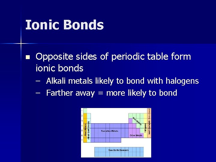 Ionic Bonds n Opposite sides of periodic table form ionic bonds – Alkali metals