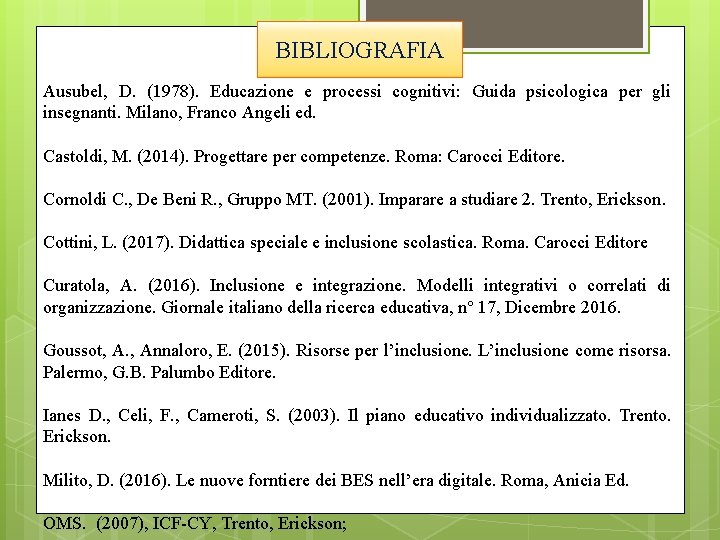 BIBLIOGRAFIA Ausubel, D. (1978). Educazione e processi cognitivi: Guida psicologica per gli insegnanti. Milano,