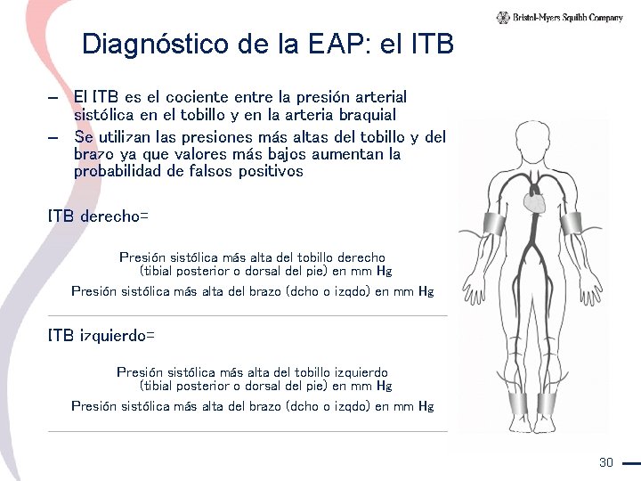 Diagnóstico de la EAP: el ITB – El ITB es el cociente entre la