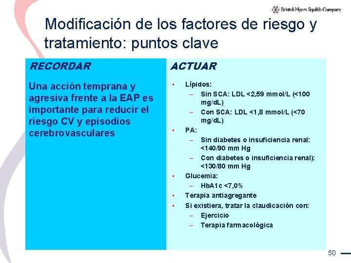 Modificación de los factores de riesgo y tratamiento: puntos clave RECORDAR Una acción temprana