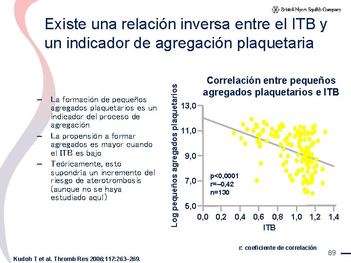 – La formación de pequeños agregados plaquetarios es un indicador del proceso de agregación