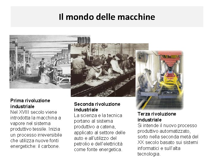 Il mondo delle macchine Prima rivoluzione industriale Nel XVIII secolo viene introdotta la macchina