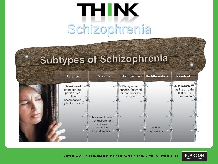 Schizophrenia Copyright © 2011 Pearson Education, Inc. , Upper Saddle River, NJ 07458. All
