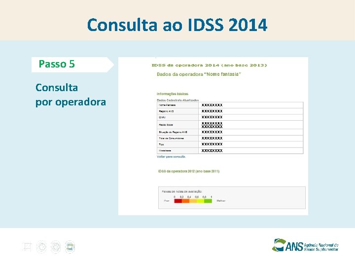 Consulta ao IDSS 2014 Passo 5 Consulta por operadora 