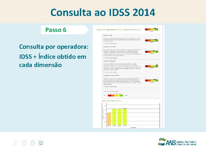 Consulta ao IDSS 2014 Passo 6 Consulta por operadora: IDSS + Índice obtido em