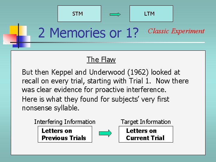 STM LTM 2 Memories or 1? Classic Experiment The Flaw But then Keppel and