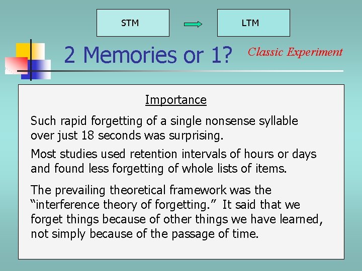 STM LTM 2 Memories or 1? Classic Experiment Importance Such rapid forgetting of a