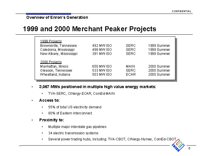 CONFIDENTIAL Overview of Enron’s Generation 1999 and 2000 Merchant Peaker Projects • 1999 Projects