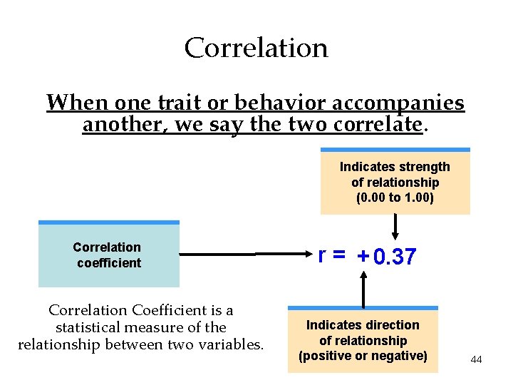 Correlation When one trait or behavior accompanies another, we say the two correlate. Indicates