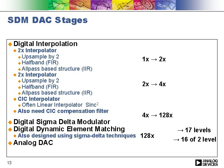 SDM DAC Stages u Digital Interpolation 2 x Interpolator u Upsample by 2 u