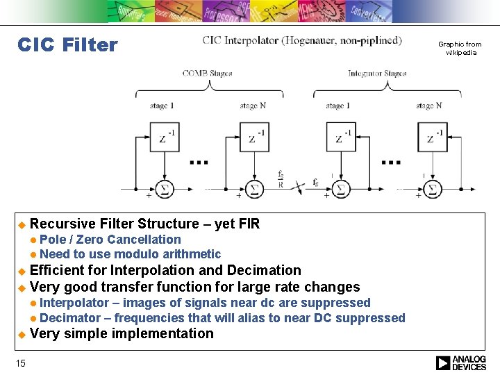 CIC Filter u Recursive Filter Structure – yet FIR Pole / Zero Cancellation l