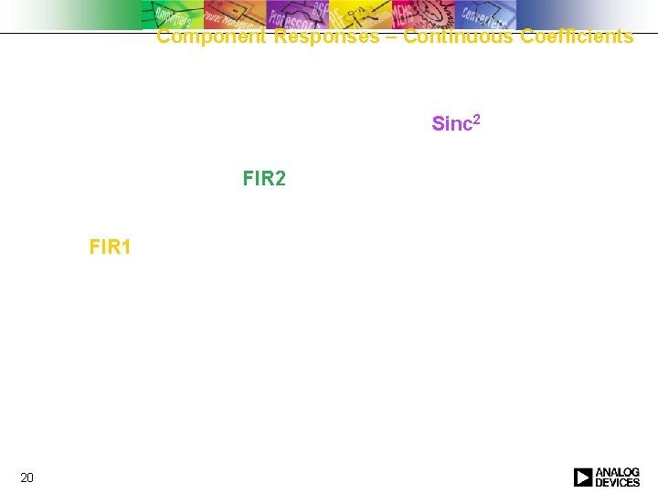 Component Responses – Continuous Coefficients Sinc 2 FIR 1 20 