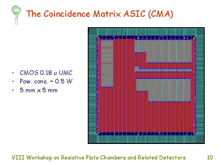 The Coincidence Matrix ASIC (CMA) • CMOS 0. 18 u UMC • Pow. cons.