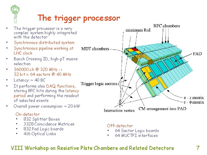 The trigger processor • • The trigger processor is a very complex system highly