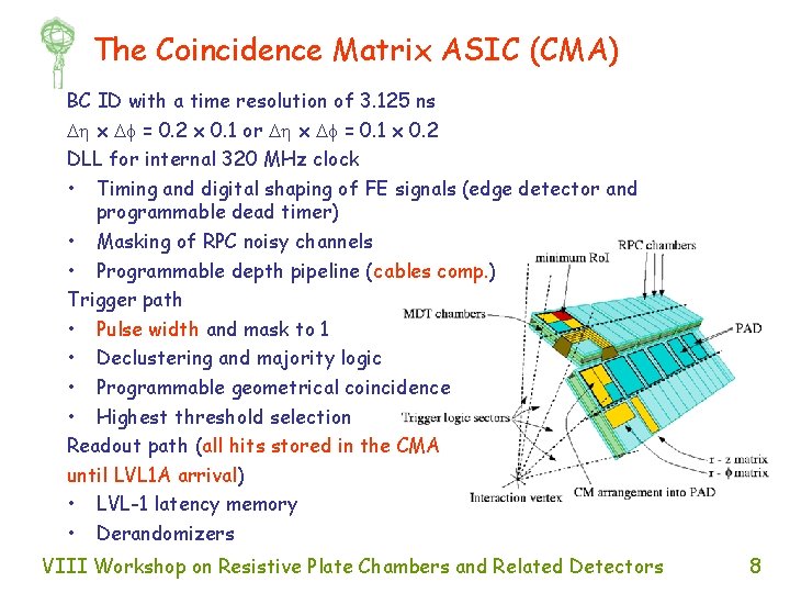 The Coincidence Matrix ASIC (CMA) BC ID with a time resolution of 3. 125