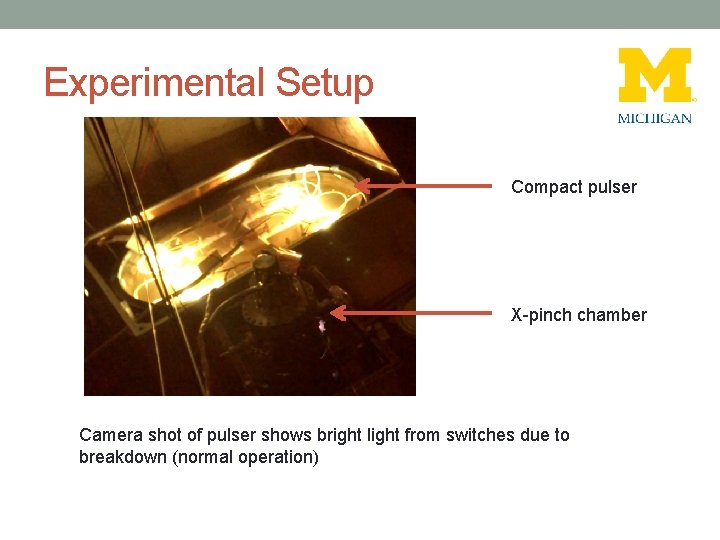 Experimental Setup Compact pulser X-pinch chamber Camera shot of pulser shows bright light from