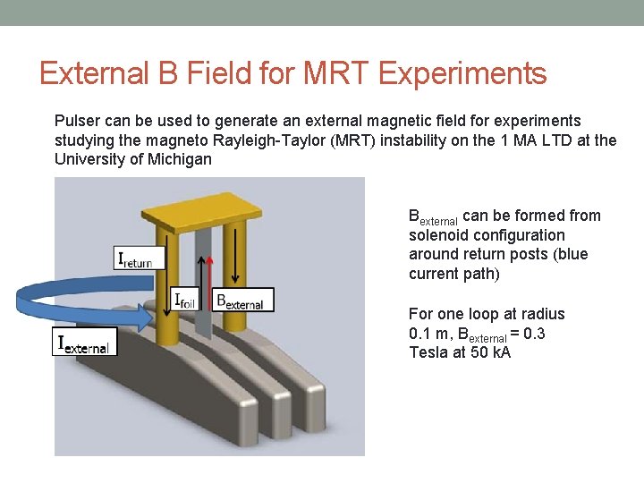 External B Field for MRT Experiments Pulser can be used to generate an external