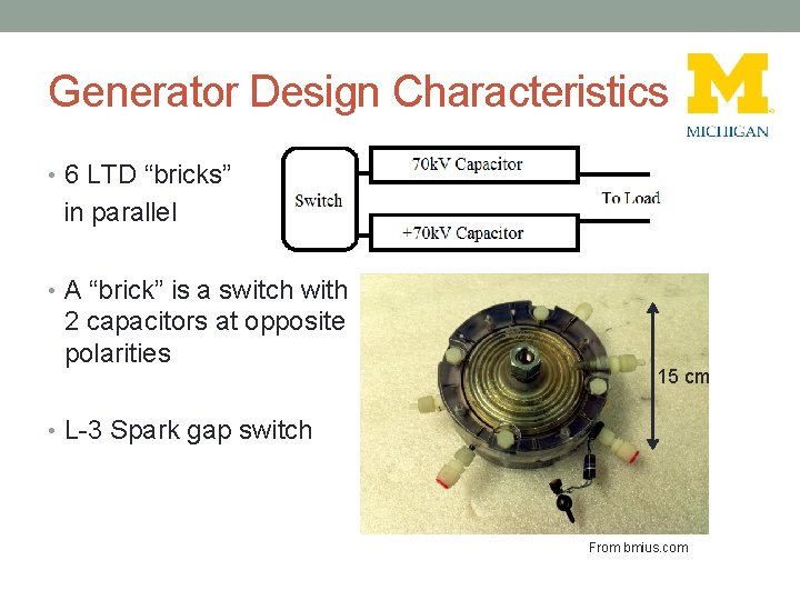 Generator Design Characteristics • 6 LTD “bricks” in parallel • A “brick” is a