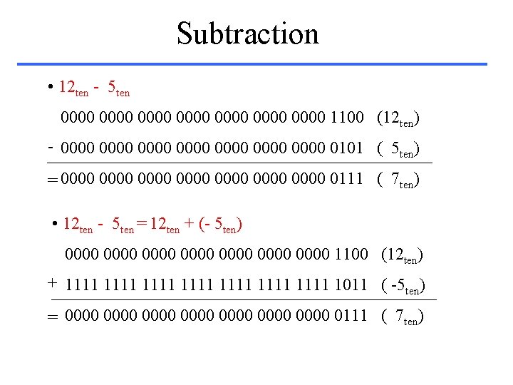 Subtraction • 12 ten - 5 ten 0000 0000 1100 (12 ten) - 0000