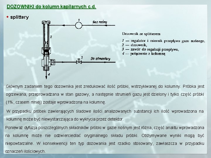 DOZOWNIKI do kolumn kapilarnych c. d. w splittery Głównym zadaniem tego dozownika jest zredukować