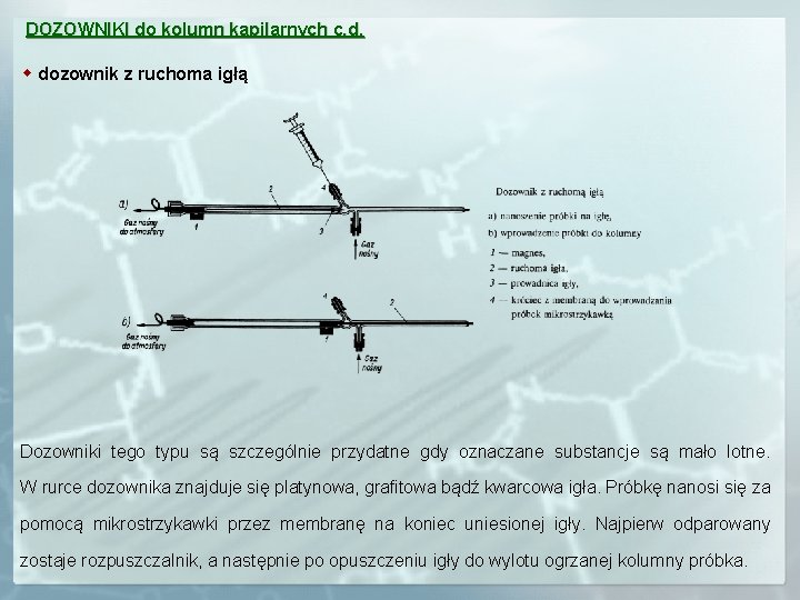 DOZOWNIKI do kolumn kapilarnych c. d. w dozownik z ruchoma igłą Dozowniki tego typu