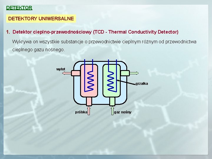 DETEKTORY UNIWERSALNE 1. Detektor cieplno-przewodnościowy (TCD - Thermal Conductivity Detector) Wykrywa on wszystkie substancje