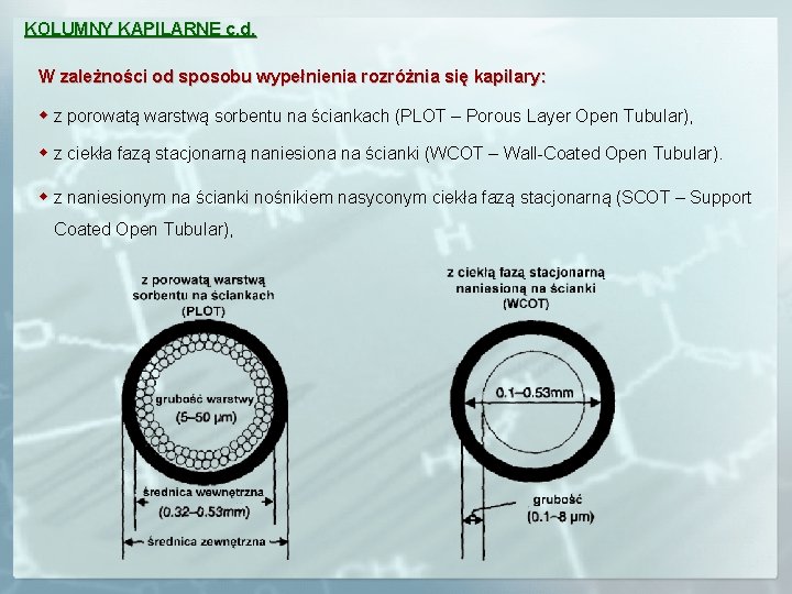 KOLUMNY KAPILARNE c. d. W zależności od sposobu wypełnienia rozróżnia się kapilary: w z