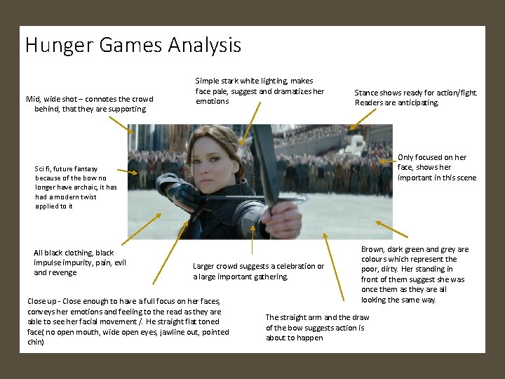 Hunger Games Analysis Mid, wide shot – connotes the crowd behind, that they are