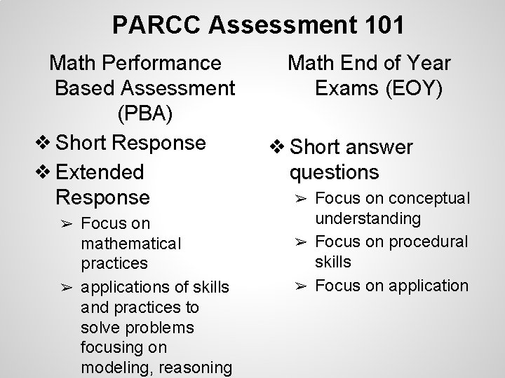 PARCC Assessment 101 Math Performance Based Assessment (PBA) ❖ Short Response ❖ Extended Response