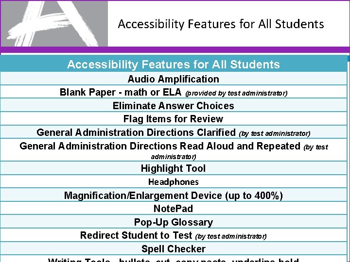 Accessibility Features for All Students Audio Amplification Blank Paper - math or ELA (provided