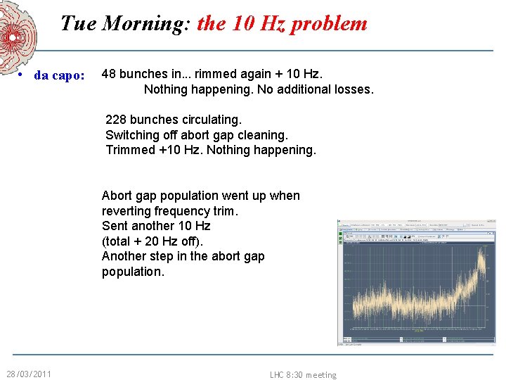 Tue Morning: the 10 Hz problem • da capo: 48 bunches in. . .