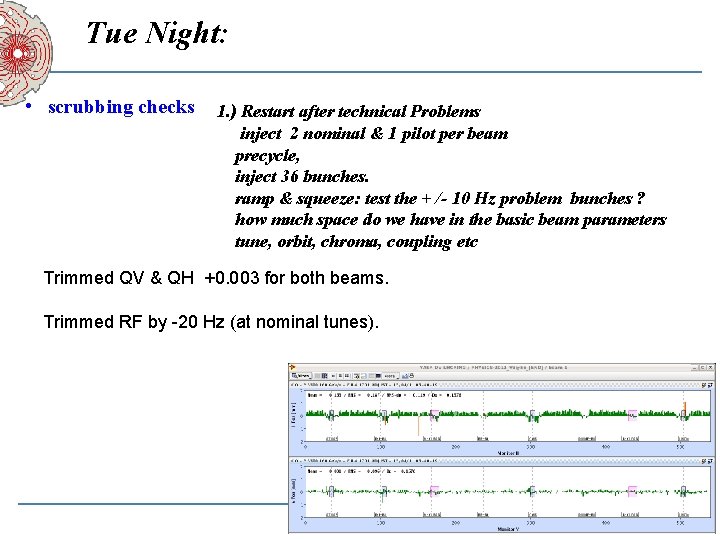Tue Night: • scrubbing checks 1. ) Restart after technical Problems inject 2 nominal
