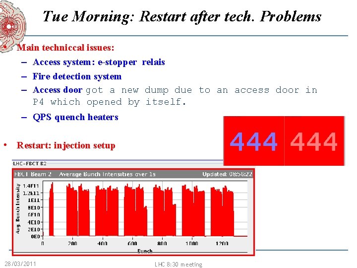 Tue Morning: Restart after tech. Problems • Main techniccal issues: – Access system: e-stopper