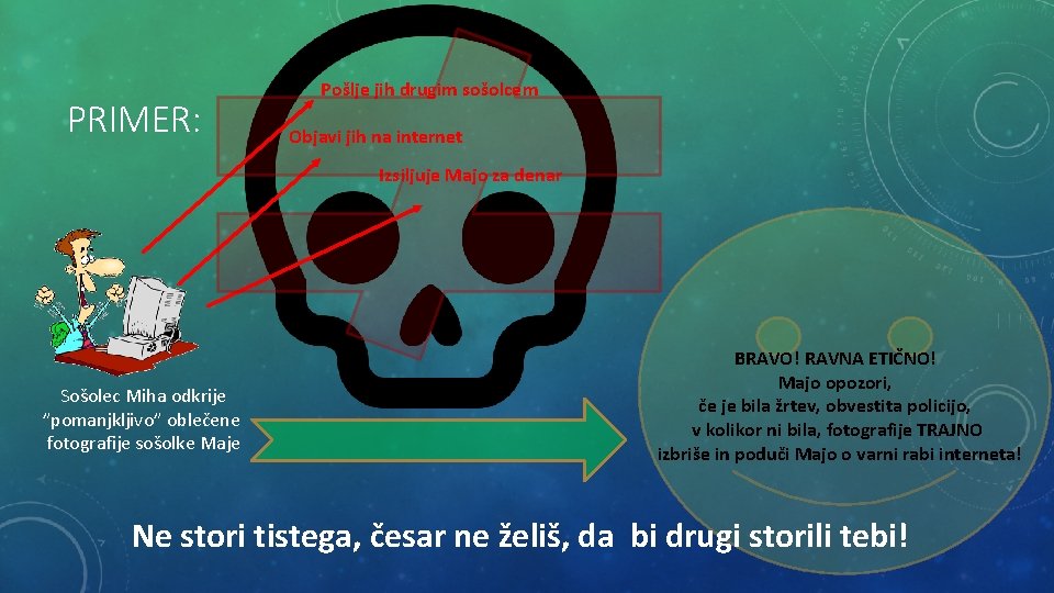 PRIMER: Pošlje jih drugim sošolcem Objavi jih na internet Izsiljuje Majo za denar Sošolec