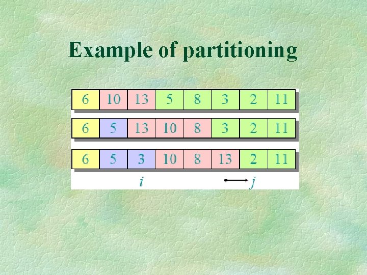 Example of partitioning 