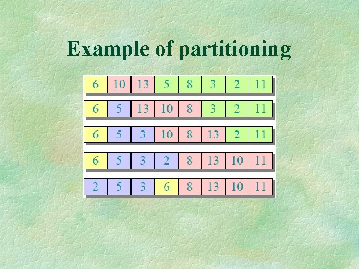 Example of partitioning 